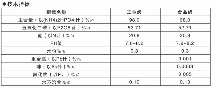 磷酸氢二胺(DAP)2.jpg